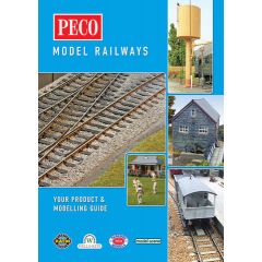 PECO Your Product & Modelling Guide (NEW 2023)