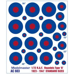 RAF ROUNDELS TYPE B 1923-47