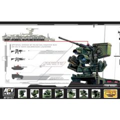 Remote Weapon Station (RWS) for MII26 ICV 1:35