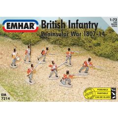 British Infantry - Peninsular War 1:72