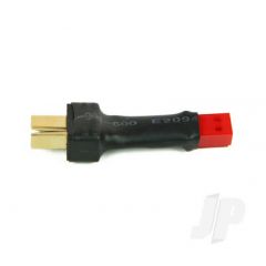Superpax Adapter HCT Male to Mini Female