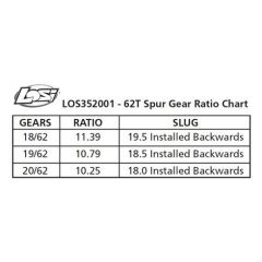 Spur Gear Center Diff 62T: 5T MINI WRC